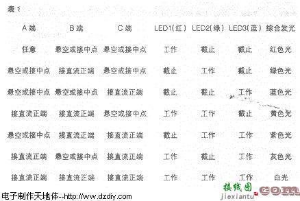 1W大功率发光二极管（LED）的驱动电源  第2张