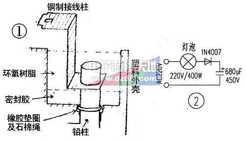 蓄电池接线柱腐蚀后的维修方法  第1张