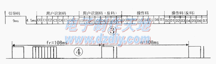 用增强型51单片机实验板实现红外线遥控  第2张