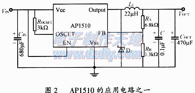 降压型PWM开关电源控制器AP1510  第2张