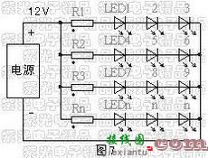 高亮度白光LED发光二极管应用资料汇总  第7张