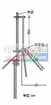 30MHz同轴地网型远程对讲机天线  第1张