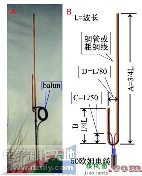“J”型天线的制作  第1张