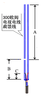 双线J极子天线的制作和测试  第1张