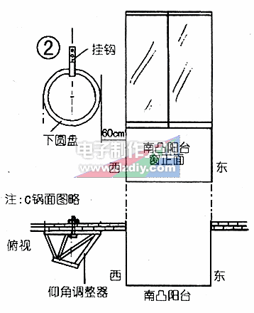 C波段卫星天线的挂壁式安装  第2张