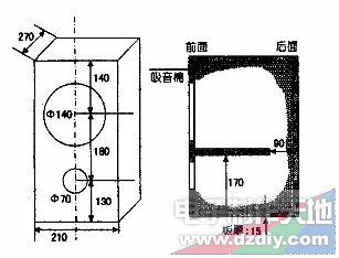 用汽车喇叭制作的优质音箱  第1张