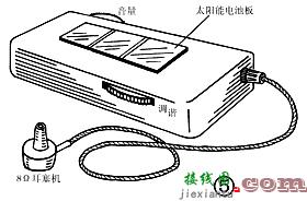 太阳能收音机  第5张