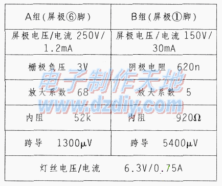 用EL34+6CY7制作的单端胆机  第3张