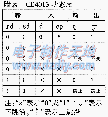 CD4013遥控插座电路  第1张