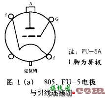 805甲类单端输出45W×2合并式胆机  第1张