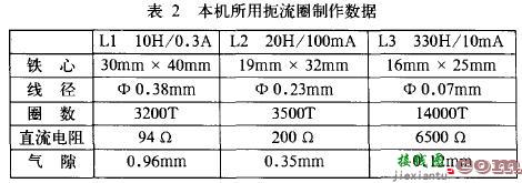 805甲类单端输出45W×2合并式胆机  第5张