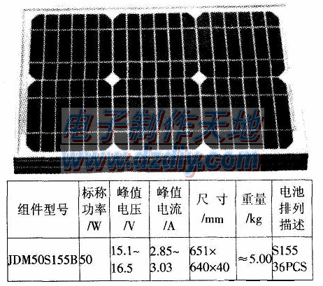 太阳能不间断式供电设备的设计与制作  第5张