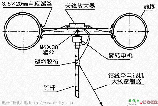 自制简易遥控电视天线  第2张