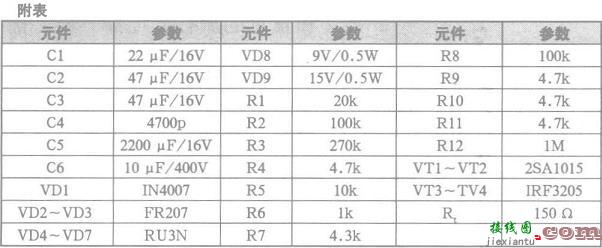 自制车载电源直流变换器  第2张