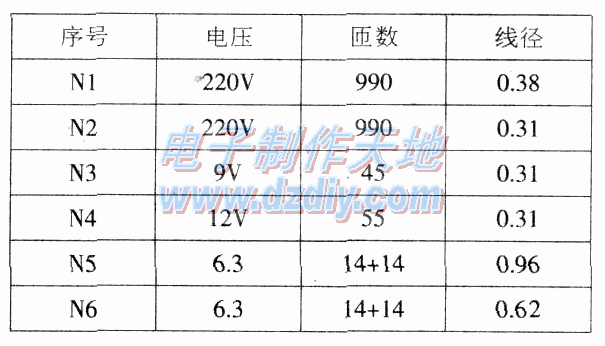 6J1+6P14甲类小功率胆机  第2张