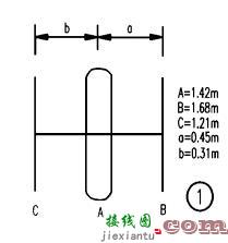 FM DX 三单元 八木天线的制作  第1张