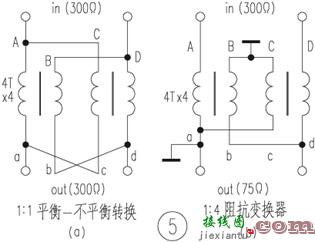 FM DX 三单元 八木天线的制作  第3张