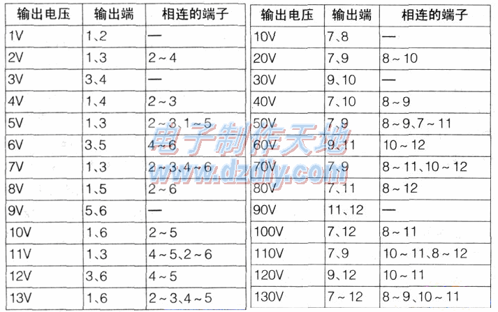 方便适用的多电压变压器  第3张