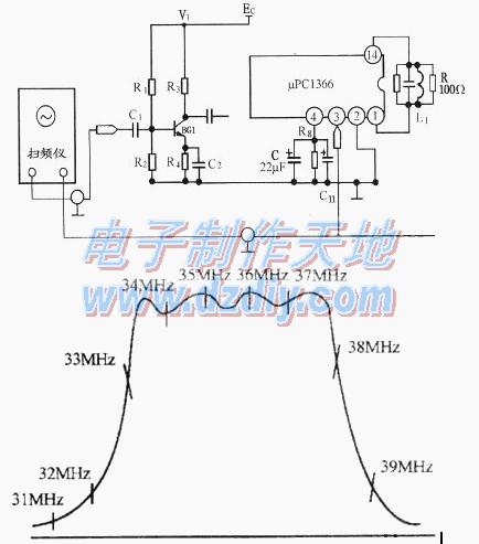 μPC1366C+μPC1353C电视机的装配调试  第2张