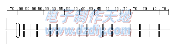 900MHz频段定向天线的制作  第1张