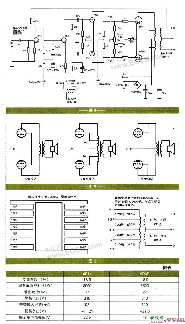 用市电直接提供屏极工作电源的胆机设计  第3张