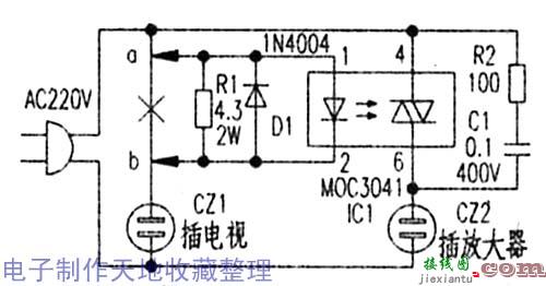 用电视开关同步控制CATV放大器  第1张