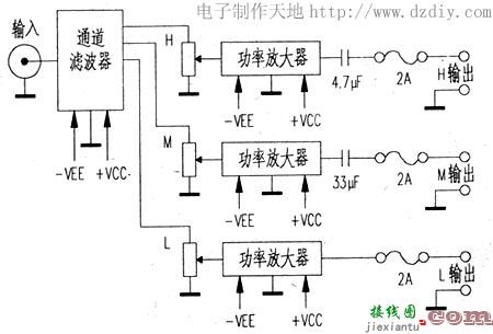 电子分频放大器的制作  第1张