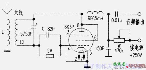 简易电子管调频收音机的制作  第1张