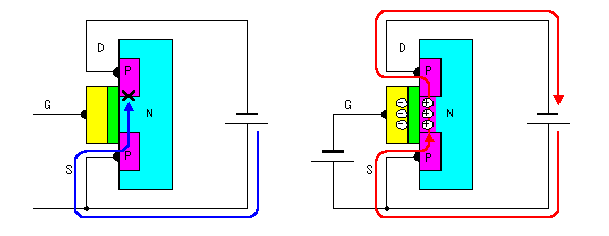 逆变器的制作  第6张