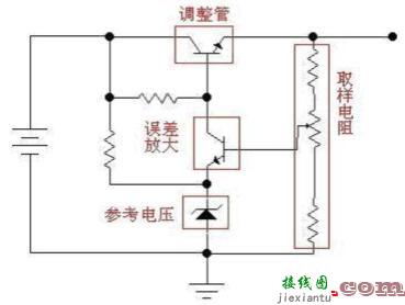 直流稳压电源设计  第1张