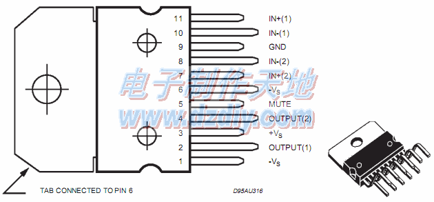 TDA7265双声道音频功率放大集成电路  第1张