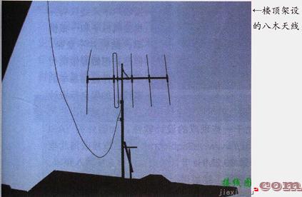 用于调频广播接收八木天线的原理、制作与调整  第3张