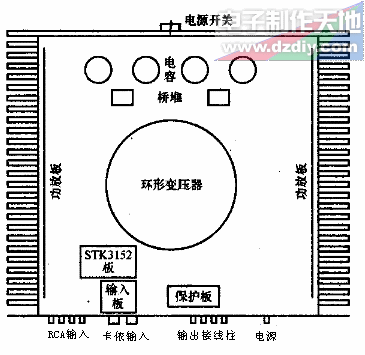 由STK3152Ⅲ组成的300W功放电路  第7张