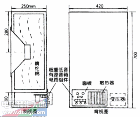 自制超重低音有源音箱  第2张