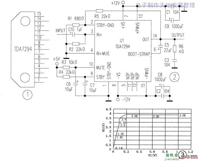 功放TDA7294测试  第1张