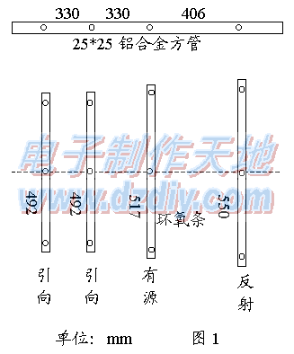 业余电台2m波4单元方框无线的制作  第1张