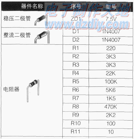 信号追踪注入器  第4张