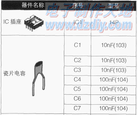 信号追踪注入器  第5张