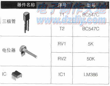 信号追踪注入器  第6张