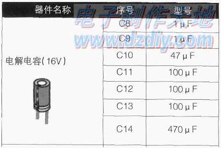 信号追踪注入器  第7张