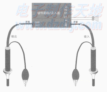 信号追踪注入器  第13张