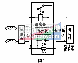 电动自行车在线防盗装置  第1张