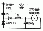 调频发射机的制作及调试  第2张