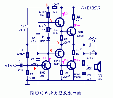 用分立元件设计制作功率放大器教程DIR  第1张