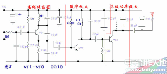 自制小功率调频广播发射机  第2张