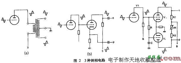 25W×2 EL34推挽功放  第2张