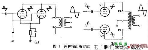 25W×2 EL34推挽功放  第1张