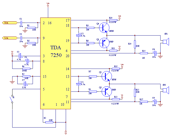 TDA7250驱动的100W功放  第1张