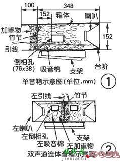 一款新颖的音响——竹筒音箱的制作  第1张