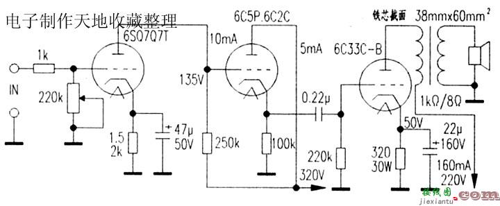 用6C33C—B制作10W单端放大器  第1张